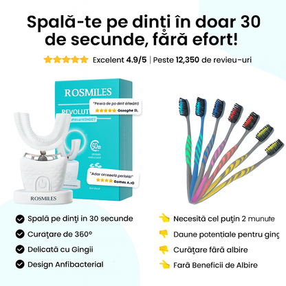 Periuta de dinți 360